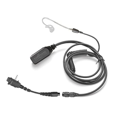 SurveillanceKit, MFR# EP1222QR, Cord:28