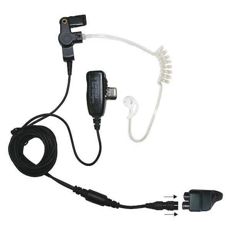 Surveillance Kit, Black MPN:EP4028QR
