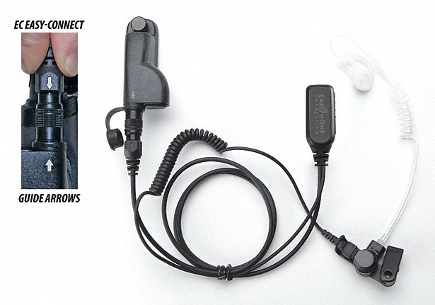 Surveillance Kit 1 Wire For Motorola APX MPN:EP1334EC
