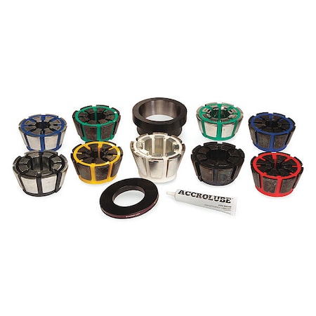 Die Tool Package, Use with Tool Power MPN:T420TP-1001