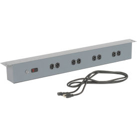 Example of GoVets Power Strips category