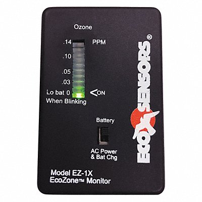 Single Gas Monitor 3-1/4 H 1-25/64 W MPN:EZ-1X