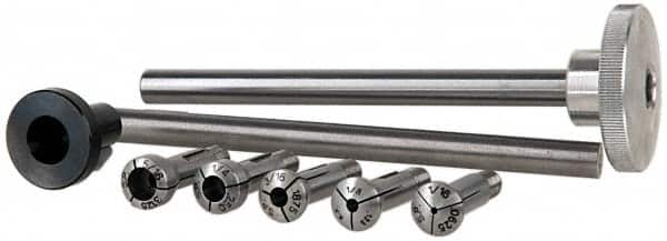 Example of GoVets Sherline category