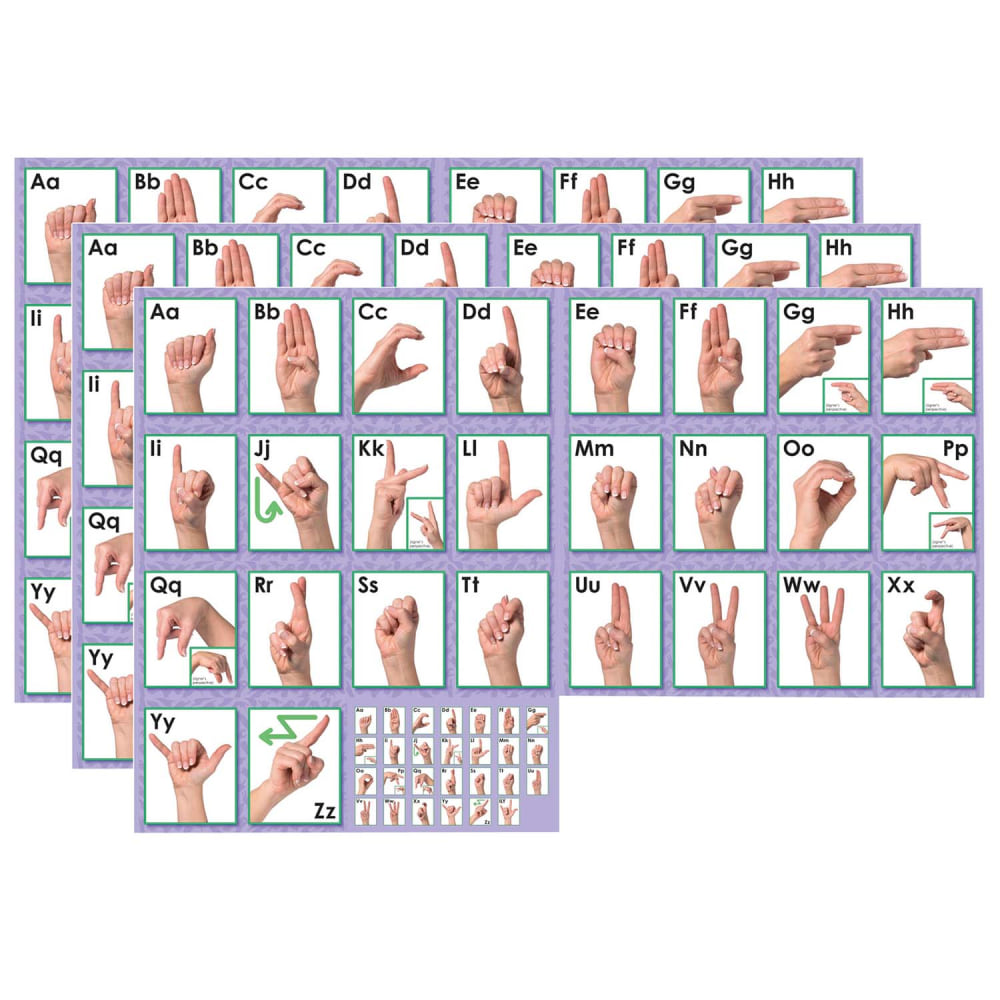 North Star Teacher Resources Alphabet Bulletin Board Sets, American Sign Language, Pre-K to Grade 8, Pack Of 3 Sets MPN:NST9014-3