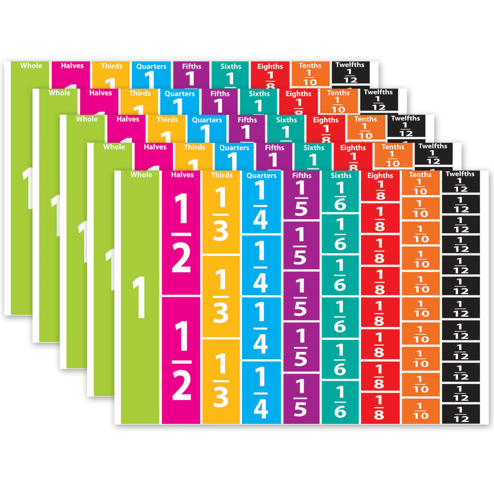 Ashley Productions Math Die-Cut Magnets, Comparative Fractions, 51 Pieces Per Pack, Set Of 5 Packs MPN:ASH10064-5