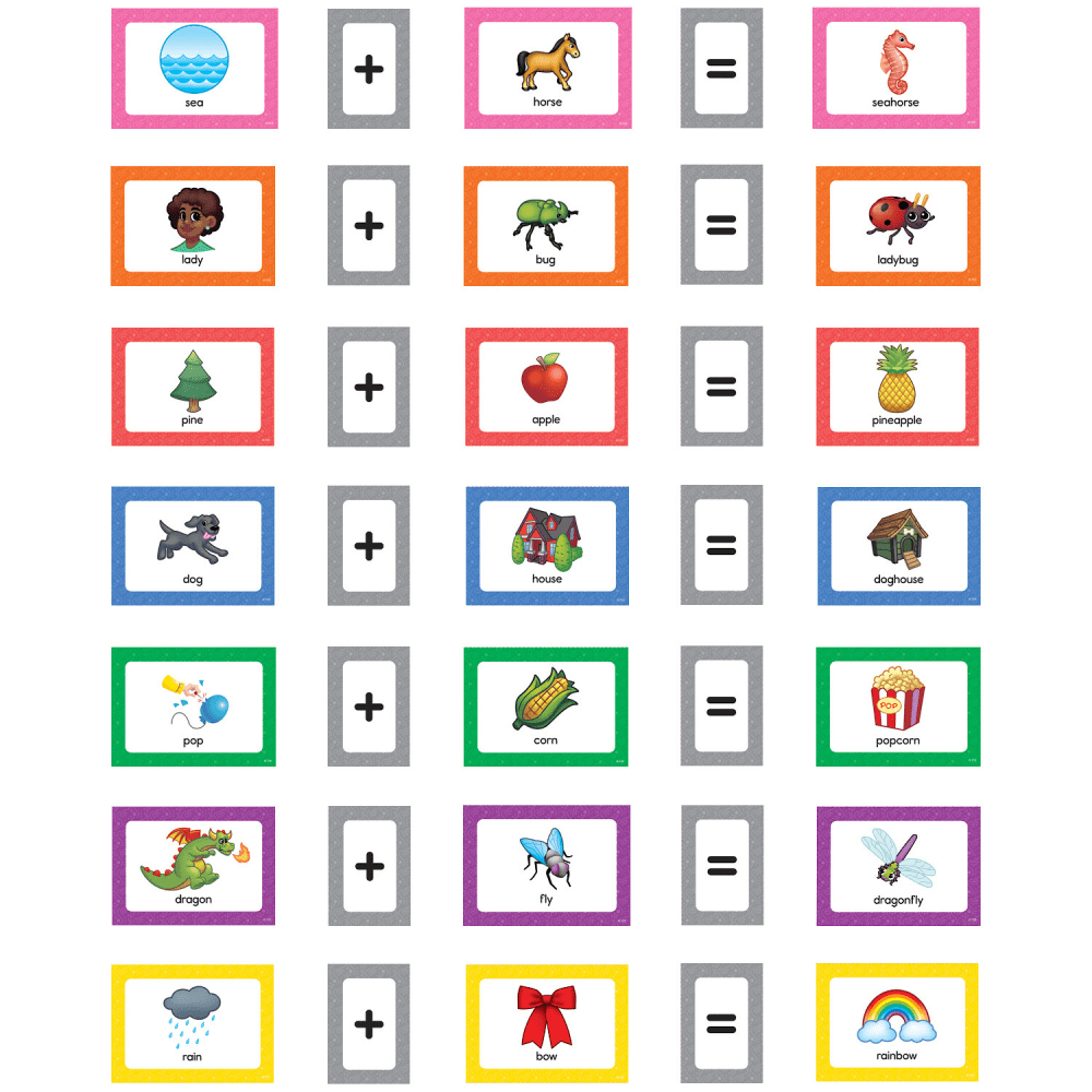 Teacher Created Resources Compound Words Pocket Chart Cards, 2 Packs MPN:TCR20853-2