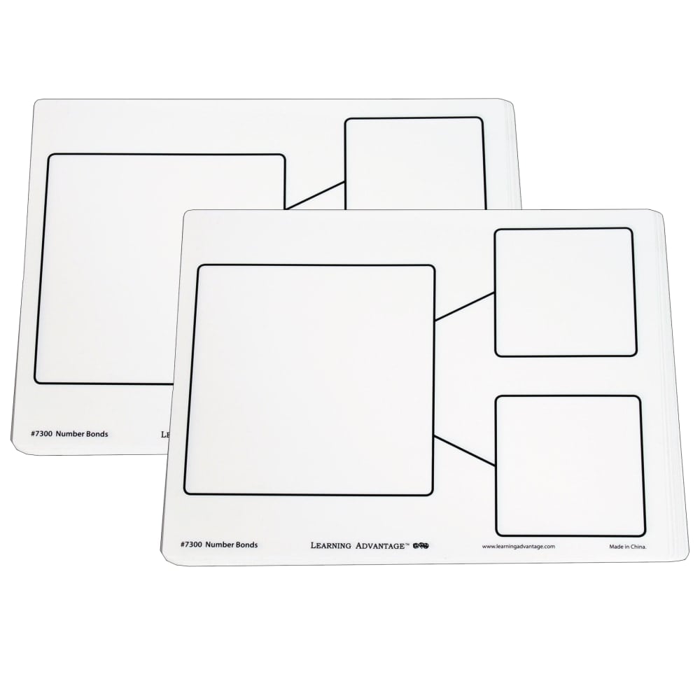 Learning Advantage Dry-Erase Boards, Number Bonds, 9in x 12in, White, Set Of 10 Boards, Pack Of 2 Sets MPN:CTU7300-2
