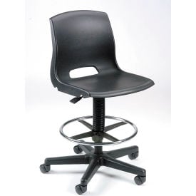 Example of GoVets Stools category