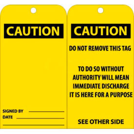 NMC RPT28G Tags Caution 6