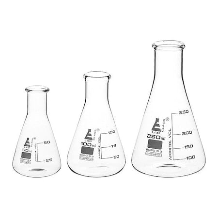 Erlenmeyer Flask Set, Colorless MPN:CH196031