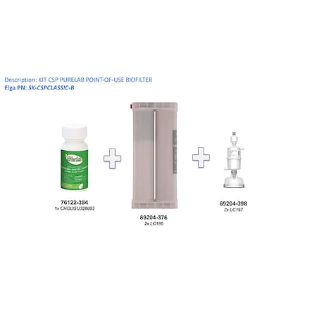 CLASSIC, KIT, CONSUMABLES MPN:SK-CSPCLASSIC-B