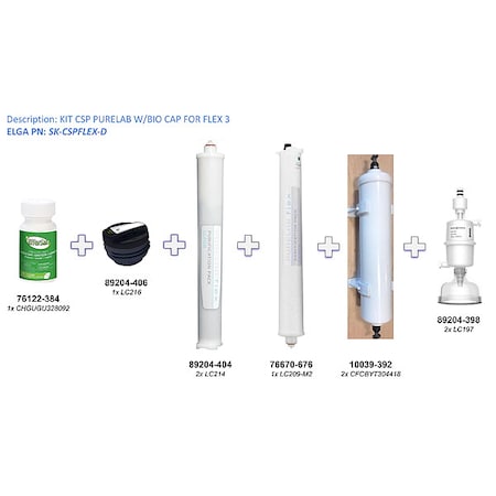 FLEX, CONSUMABLES, KIT MPN:SK-CSPFLEX-D