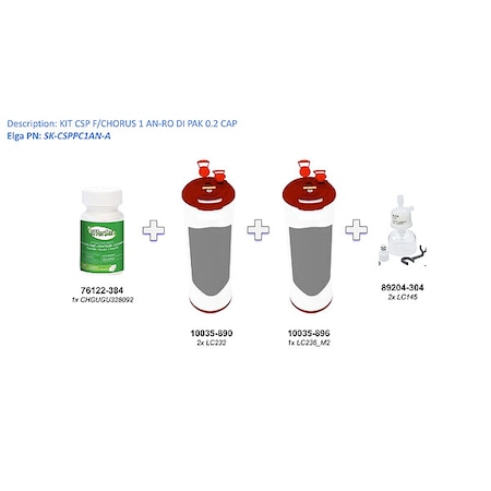CHORUS 1 ANR, KIT, CONSUMABLES MPN:SK-CSPPC1AN-A