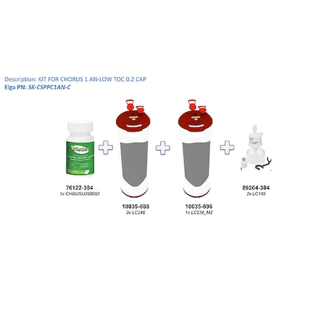 CHORUS 1 ANR, KIT, CONSUMABLES MPN:SK-CSPPC1AN-C
