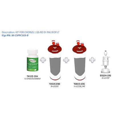 CHORUS 1 GS, KIT, CONSUMABLES MPN:SK-CSPPC1GS-B