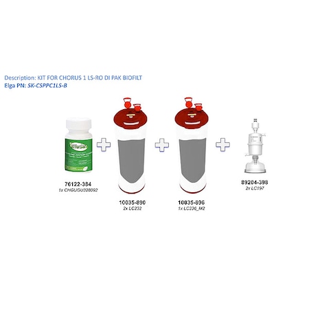 CHORUS 1 LS, KIT, CONSUMABLES MPN:SK-CSPPC1LS-B