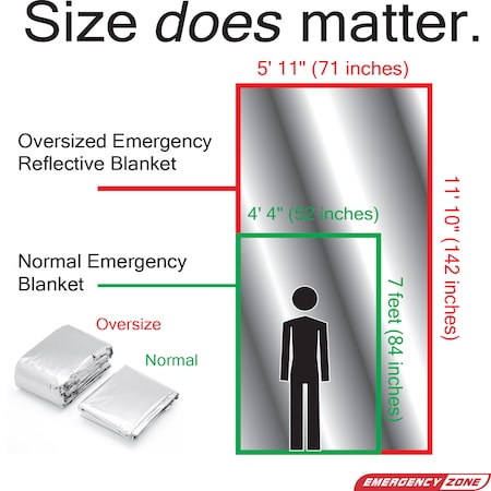 Oversized Emergency Blanket MPN:113