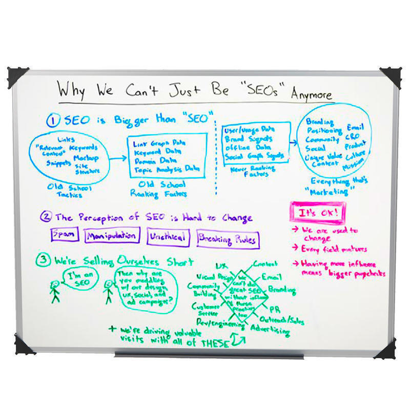 Mind Reader Magnetic Dry-Erase White Board Wall Mount with Marker Shelf, 1/2inH x 36inW x 47-3/4inL, White MPN:OFFBOARD-WHT