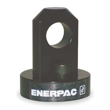 Example of GoVets Enerpac category
