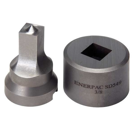 Example of GoVets Electrical Tools category