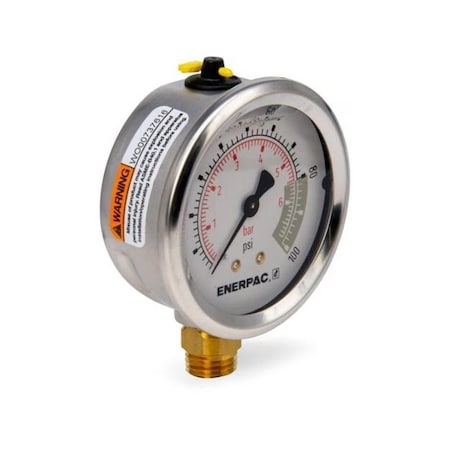Example of GoVets Enerpac category