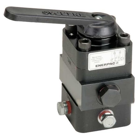 Example of GoVets Enerpac category
