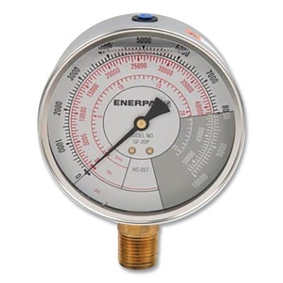 Example of GoVets Measuring and Leveling Tools category