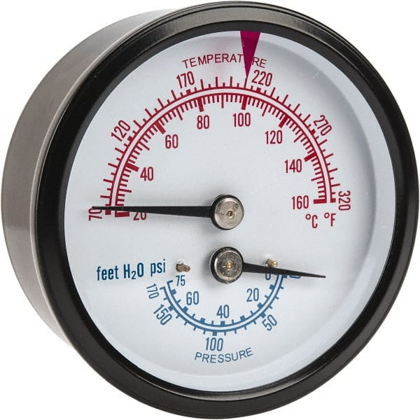 Example of GoVets Pressure Gauges category