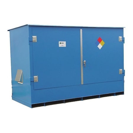 Example of GoVets Enpac category