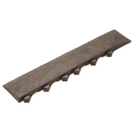4 in W x 22 in L, 2 PK MPN:AG6-B