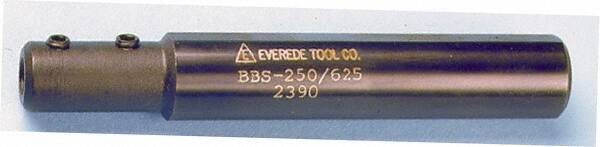 Example of GoVets Everede Tool category