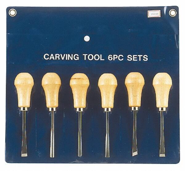Example of GoVets Woodcarving Tools category