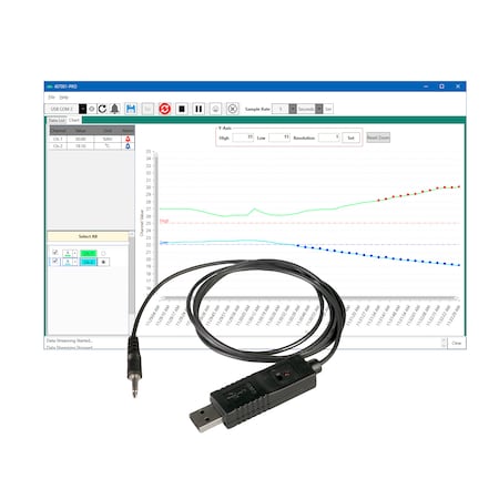 Data Acquisition Software and Cable MPN:407001-PRO