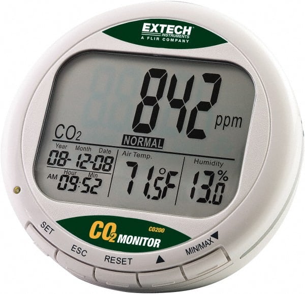 -14 to 140&deg MPN:CO200