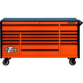 Extreme Tools DX722117RCORBK 72