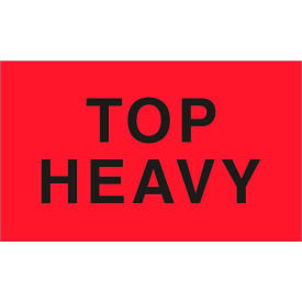 Top Labels w/ 