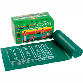 CanDo® AccuForce™ Exercise Band Green 6 Yard Roll 10-5913