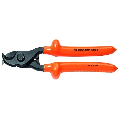 Cable Cutter Rch 1-3/4