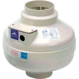 Inline Centrifugal 6