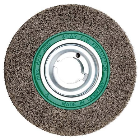 Example of GoVets Fein category