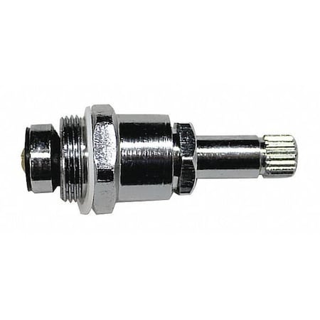 Example of GoVets Fiat Products category