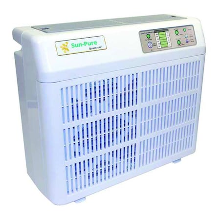 Example of GoVets Field Controls category