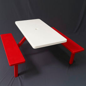 Example of GoVets Firebird Products brand