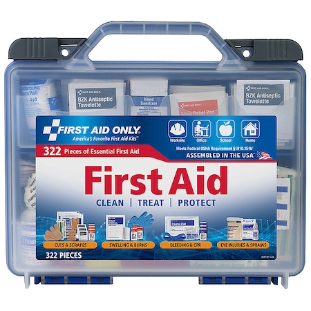 Example of GoVets First Aid Only category