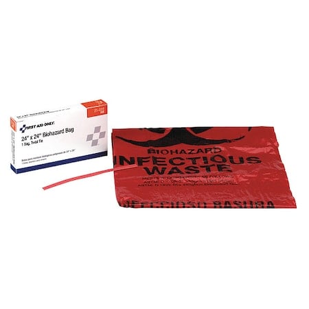 Example of GoVets First Aid Only category
