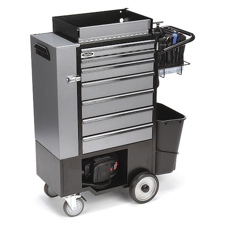 Example of GoVets Flexcart category