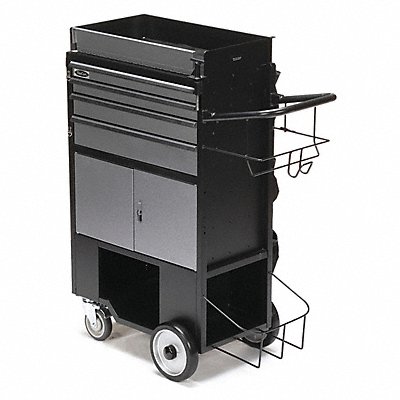 Example of GoVets Flexcart brand