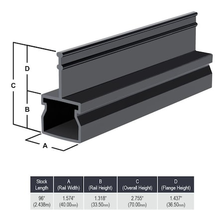 Tube Framing System Profiles MPN:R40-CGUIDE