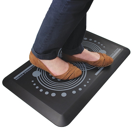 Antifatigue Mat, 24