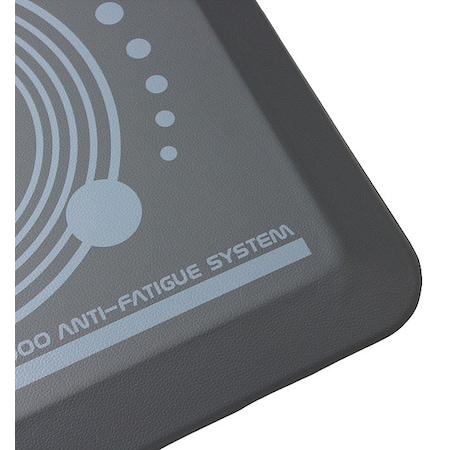 Antifatigue Mat, 24
